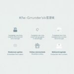 Gute Kommunikation im Unternehmen: 10 goldene Regeln